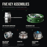 TECHING Jet Engine Model Kit Twin-Spool turbofan Engine Model kit That Works Metal Assembly 1/10 Electric Aircraft Engine Jet Engine Model Craft Gift for Adult - 1000+PCS DM119