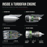TECHING Jet Engine Model Kit Twin-Spool turbofan Engine Model kit That Works Metal Assembly 1/10 Electric Aircraft Engine Jet Engine Model Craft Gift for Adult - 1000+PCS DM119
