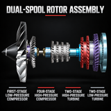 DM121 1/12 Scale Dual Spool Turbofan Engine Model Kit - Build Your Own Functional Jet Engine, 300+ Pcs STEM Educational Hobby Kit