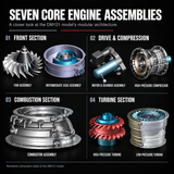 DM121 1/12 Scale Dual Spool Turbofan Engine Model Kit - Build Your Own Functional Jet Engine, 300+ Pcs STEM Educational Hobby Kit